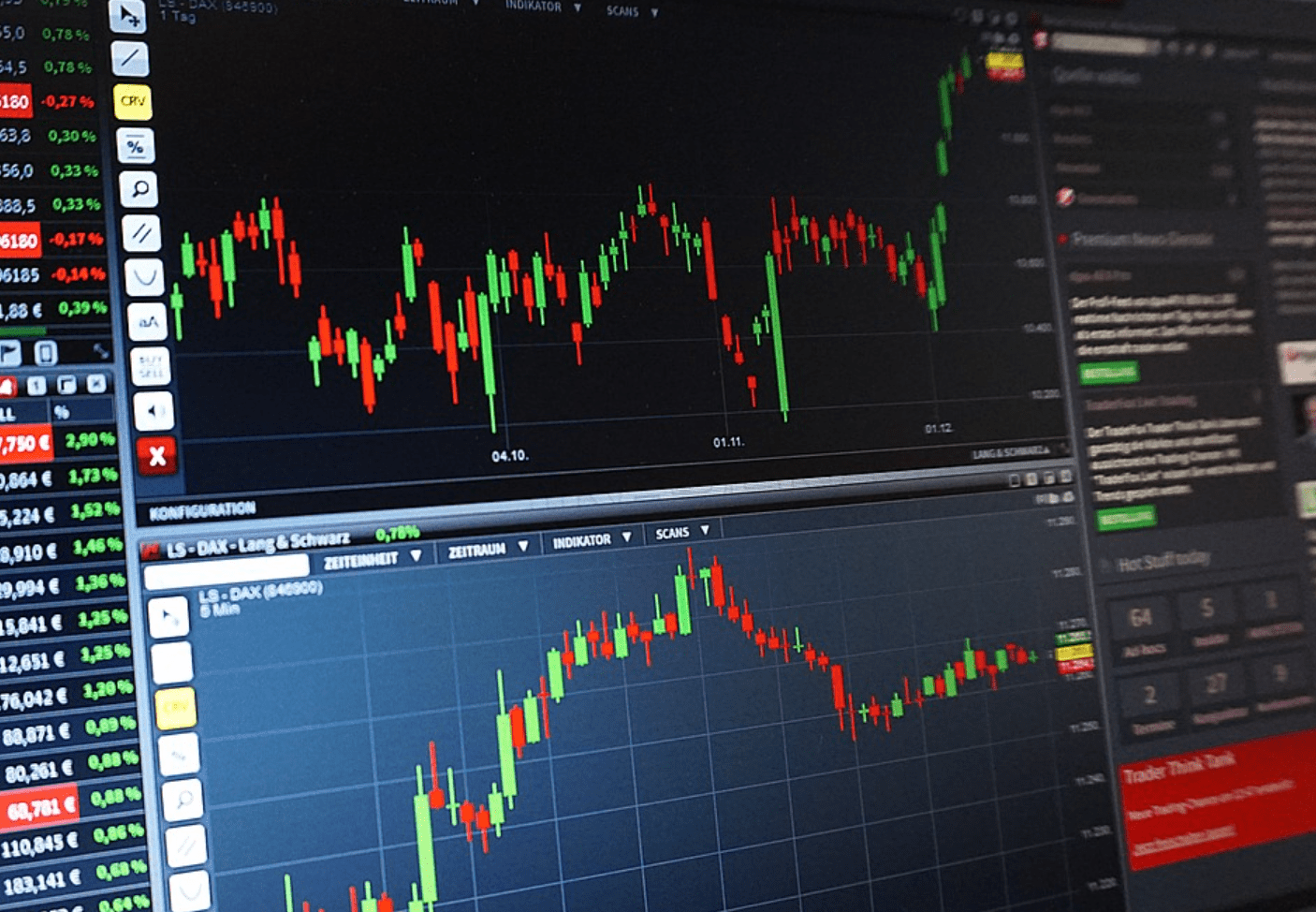 Торговые войны и их влияние