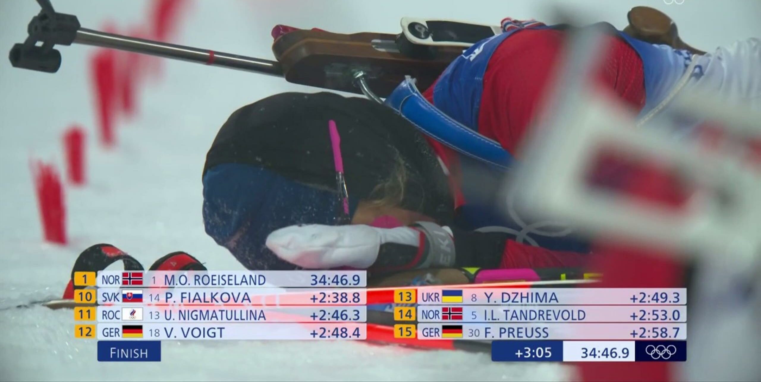 Ингрид Тандревольд завершила выступление на Олимпиаде