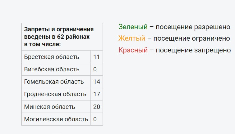 Карта на запрет посещения лесов в белоруссии