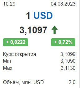 photo_2023-08-04_10-35-02