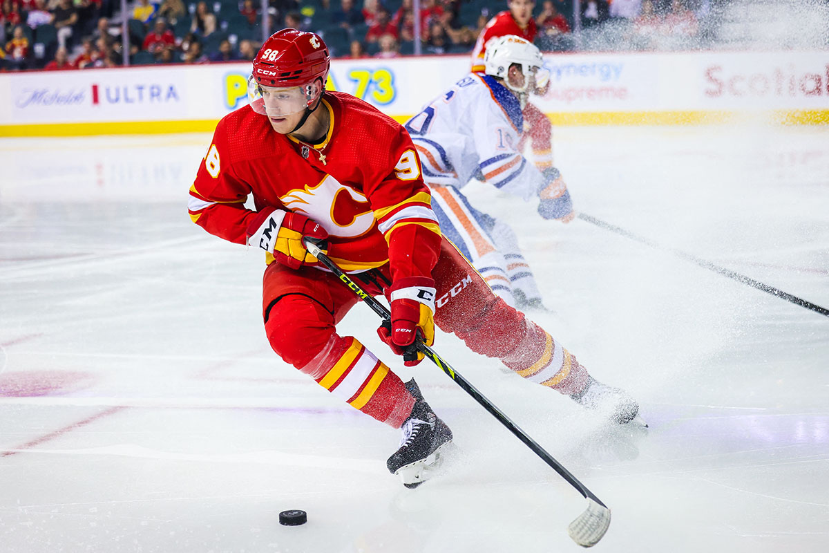 Хоккеисты Calgary Flames