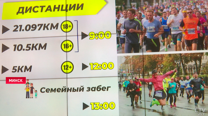 В Минском полумарафоне примут участие представители 17 стран мира