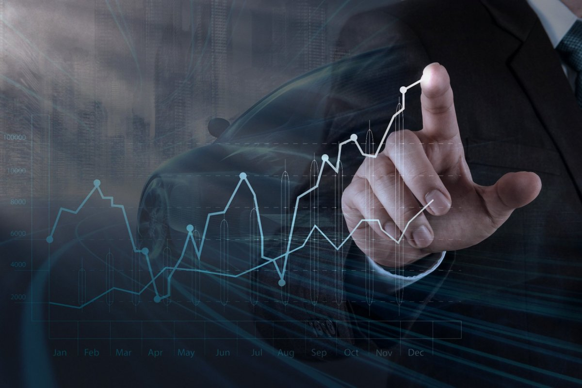 Инвестиции