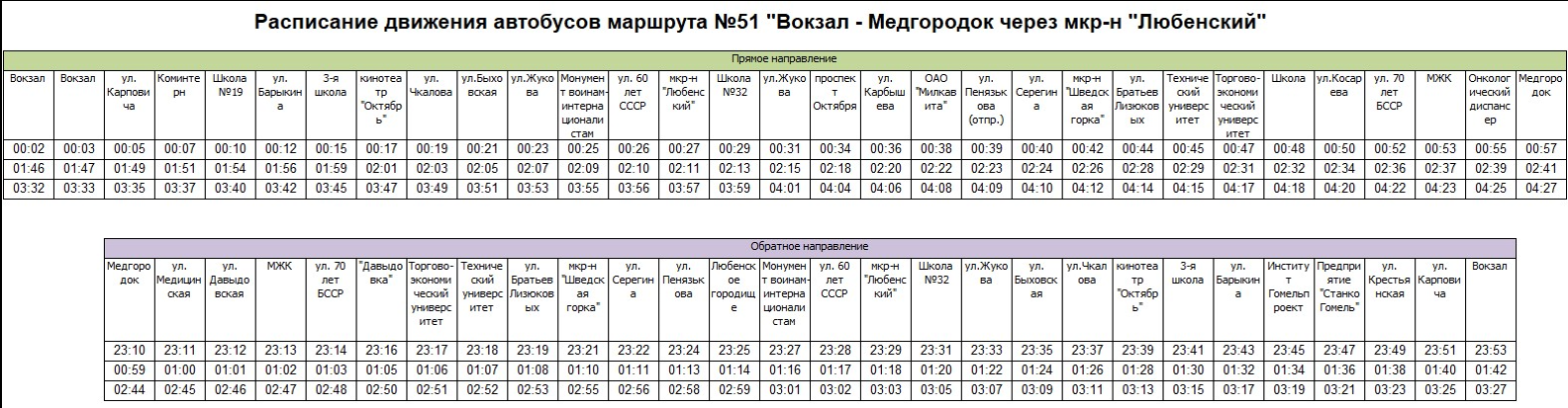 Расписание автобуса №51