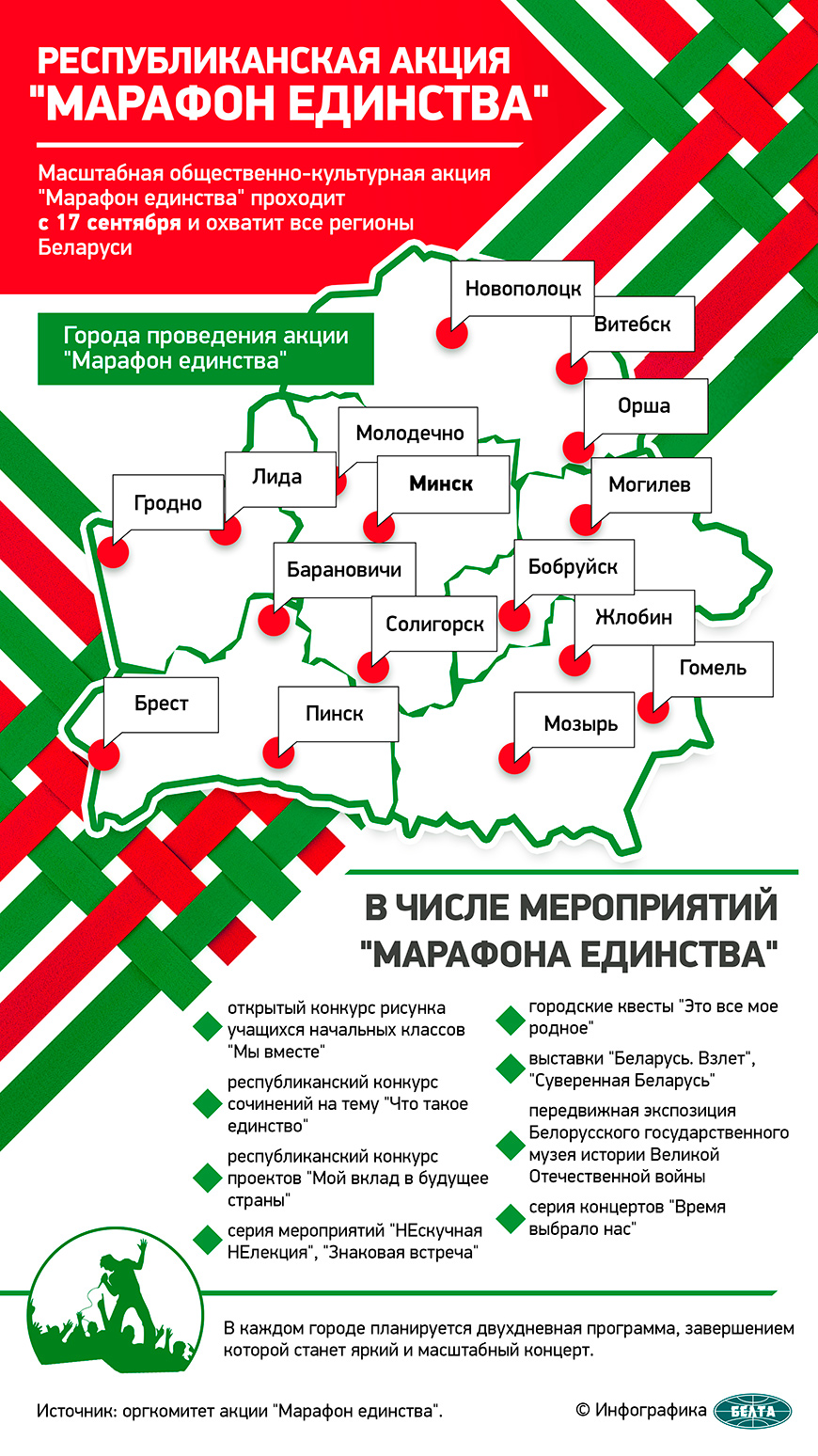 «Марафона единства» в Гродно мероприятия