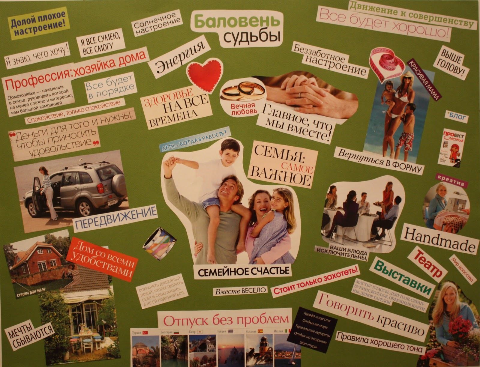 карта желаний для пары