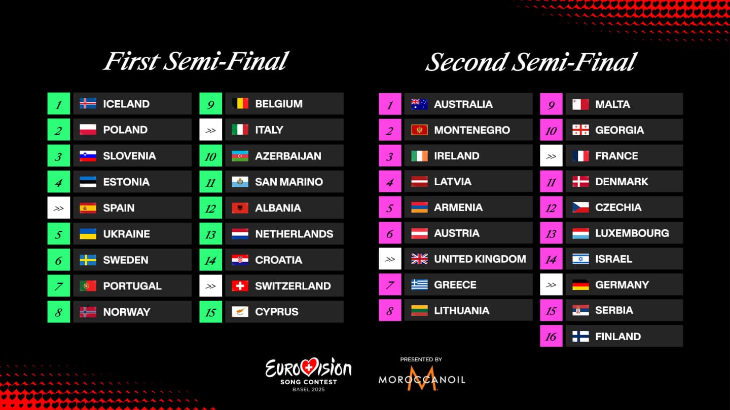 Евровидение 2025 участники  