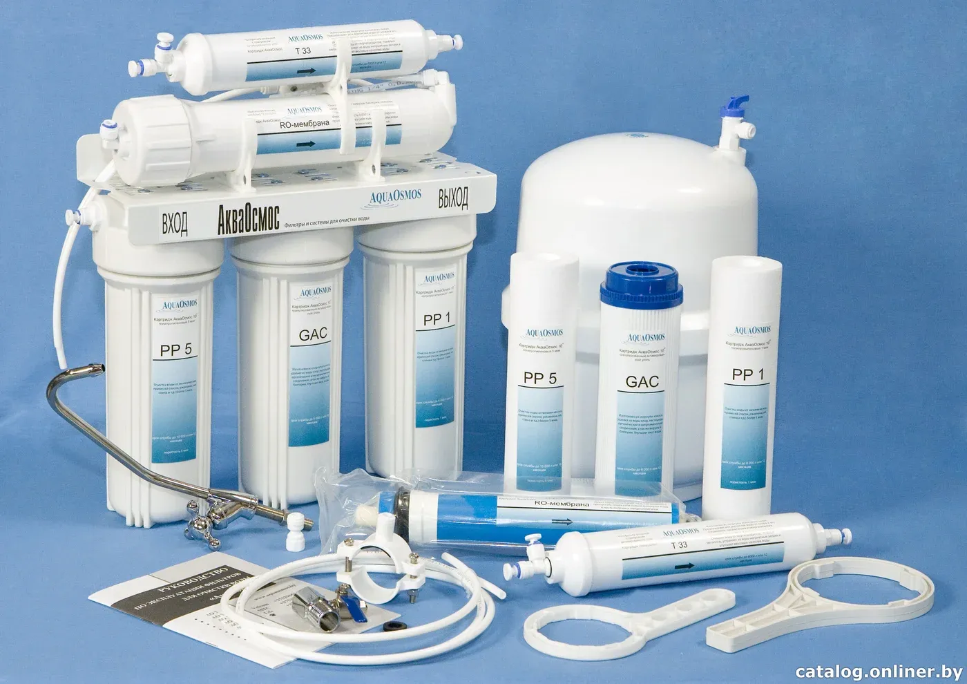 Обратный осмос (RO)