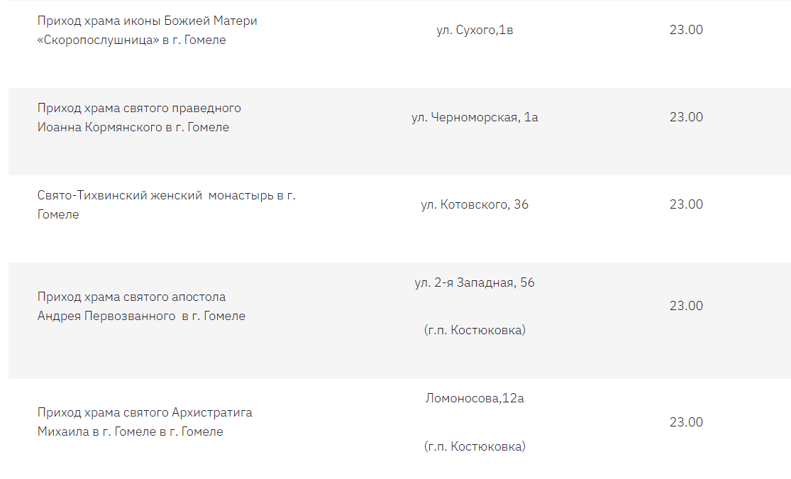 Расписание богослужений