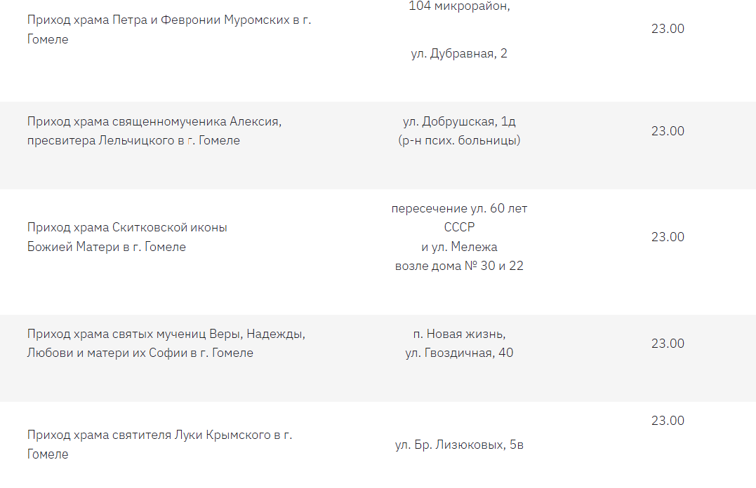 Расписание богослужений