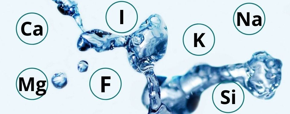 Состав воды 