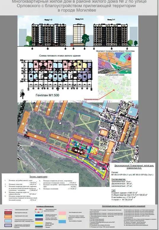 План, строительство