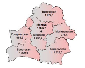 Население Беларуси