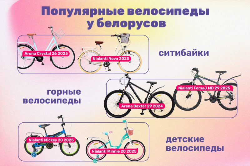 Какие велосипеды выбирают