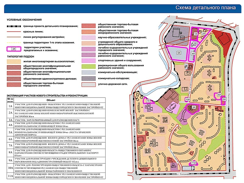Детальный план развития территории Серебрянки