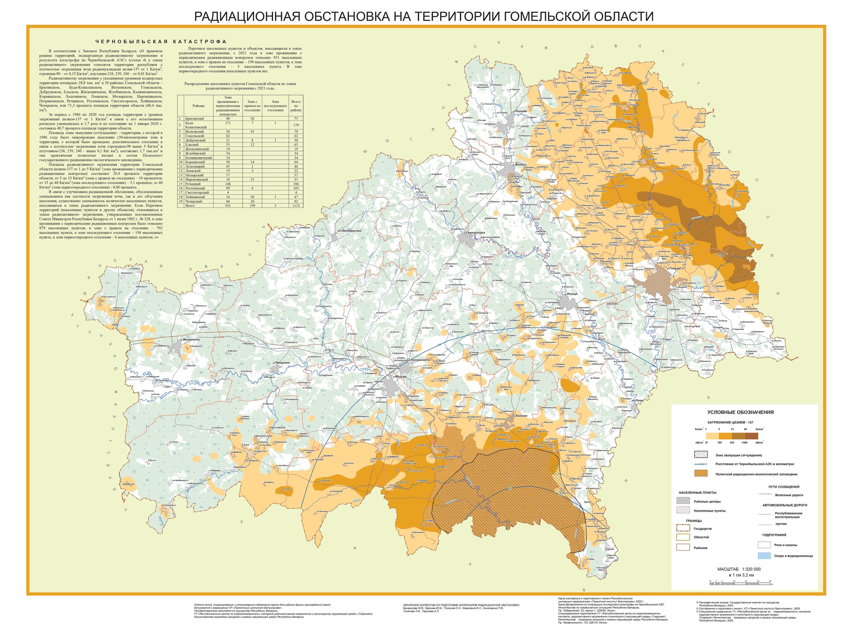 карта радиационного фона Гомельской области