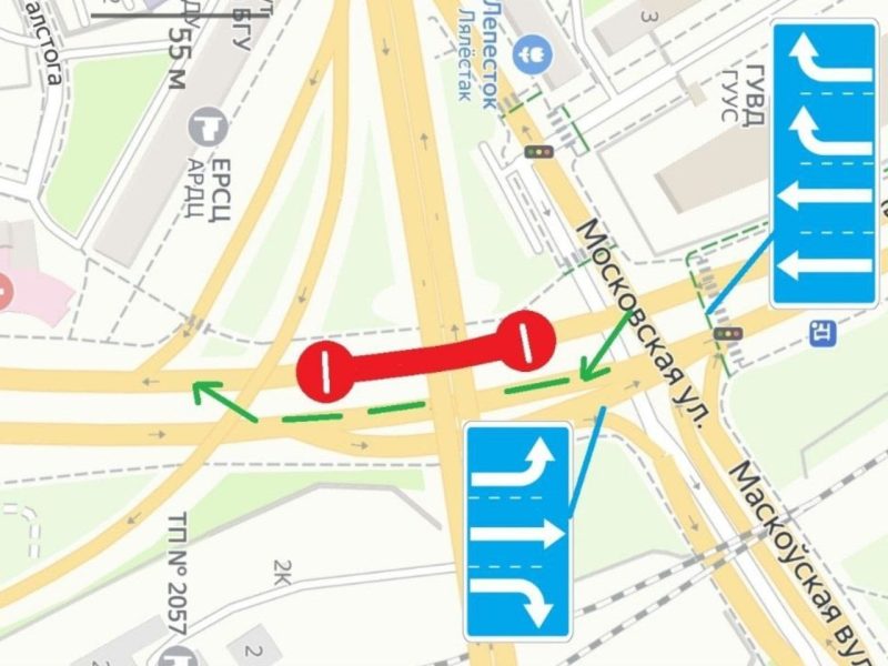 Схема движения