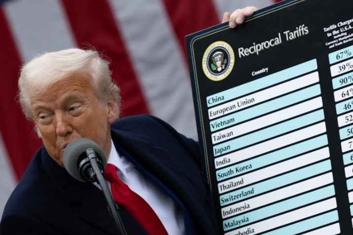 Трамп, тарифы