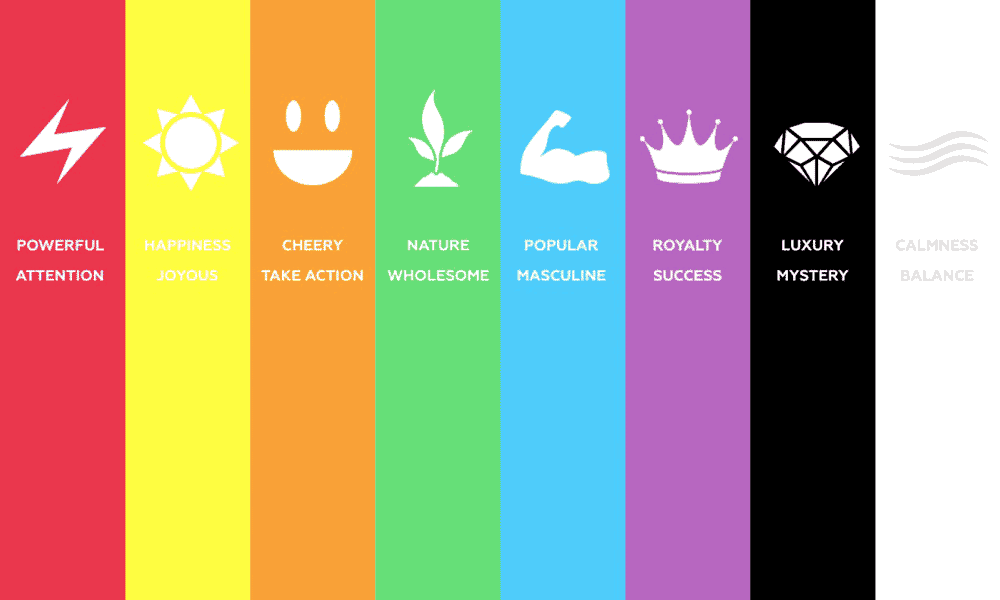 маркетинговые уловки супермаркетов