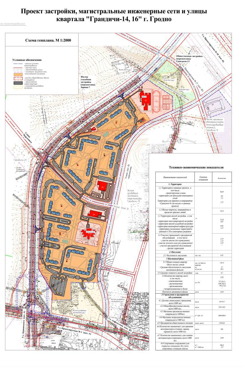 стройка в Гродно 