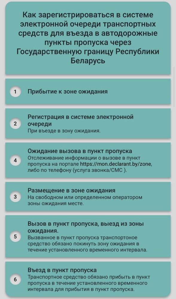 очереди на границе