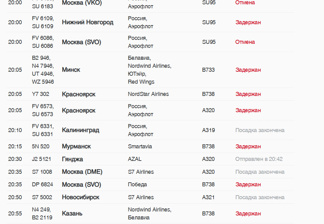 Пулково задержка аэропорт