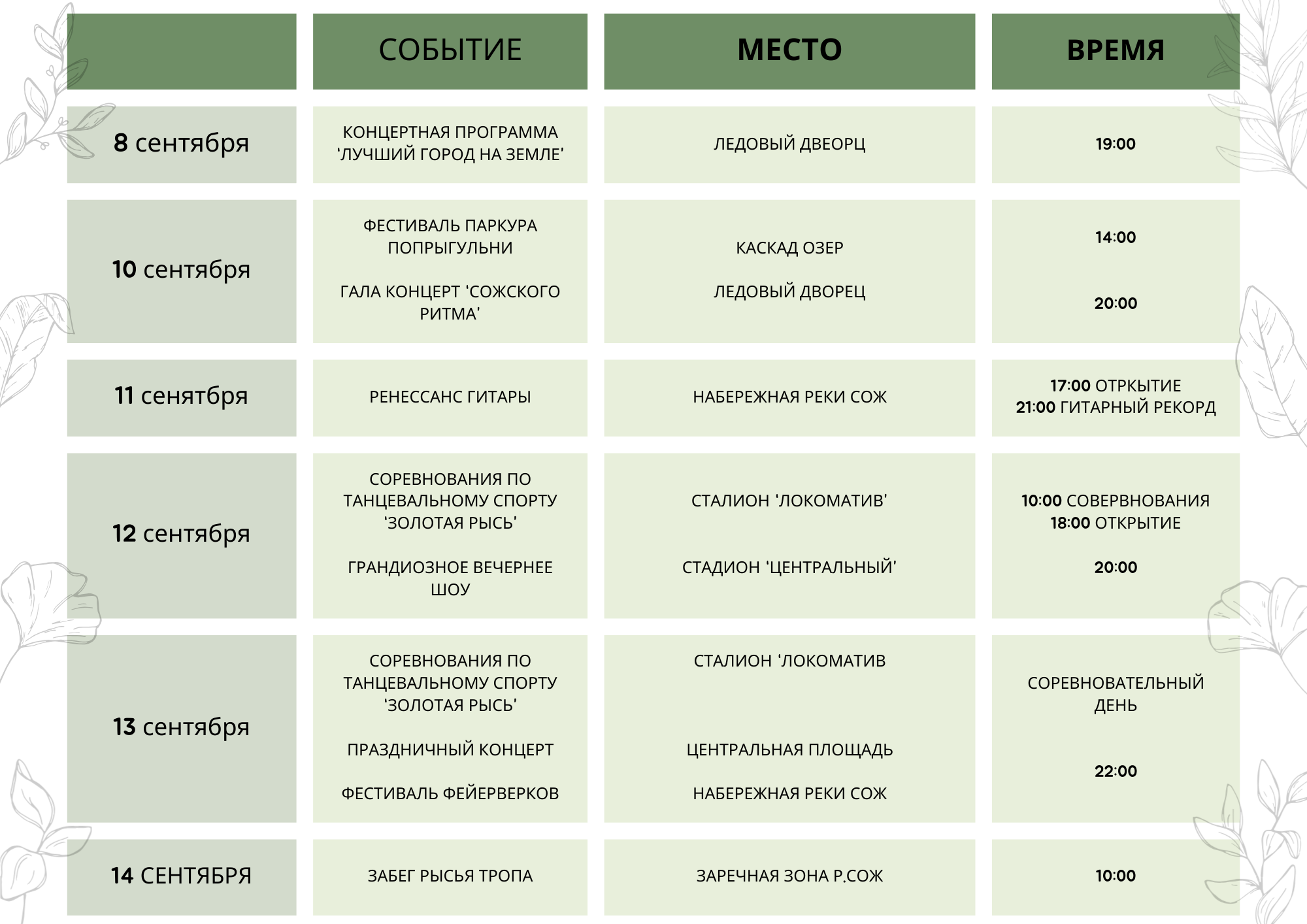 программа на день города в Гомеле 2025