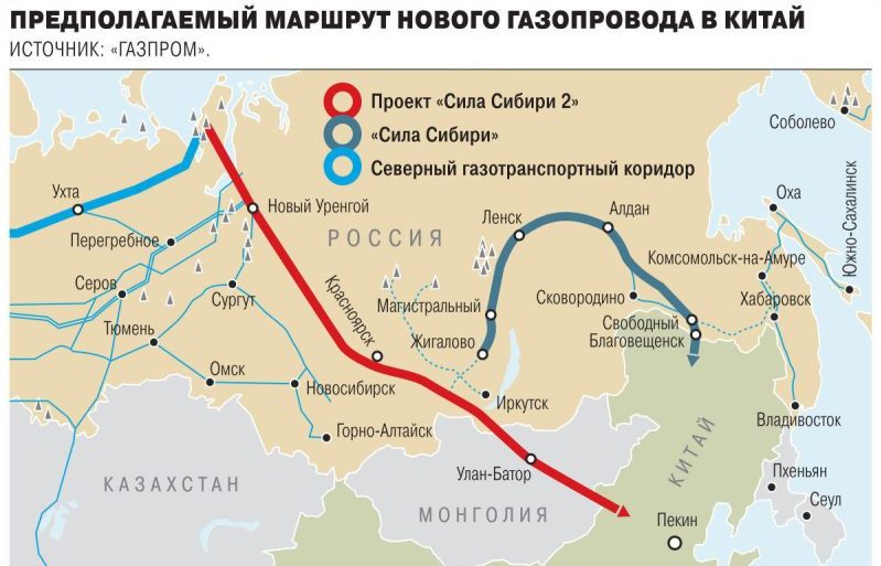 карта маршрута северного потока -2