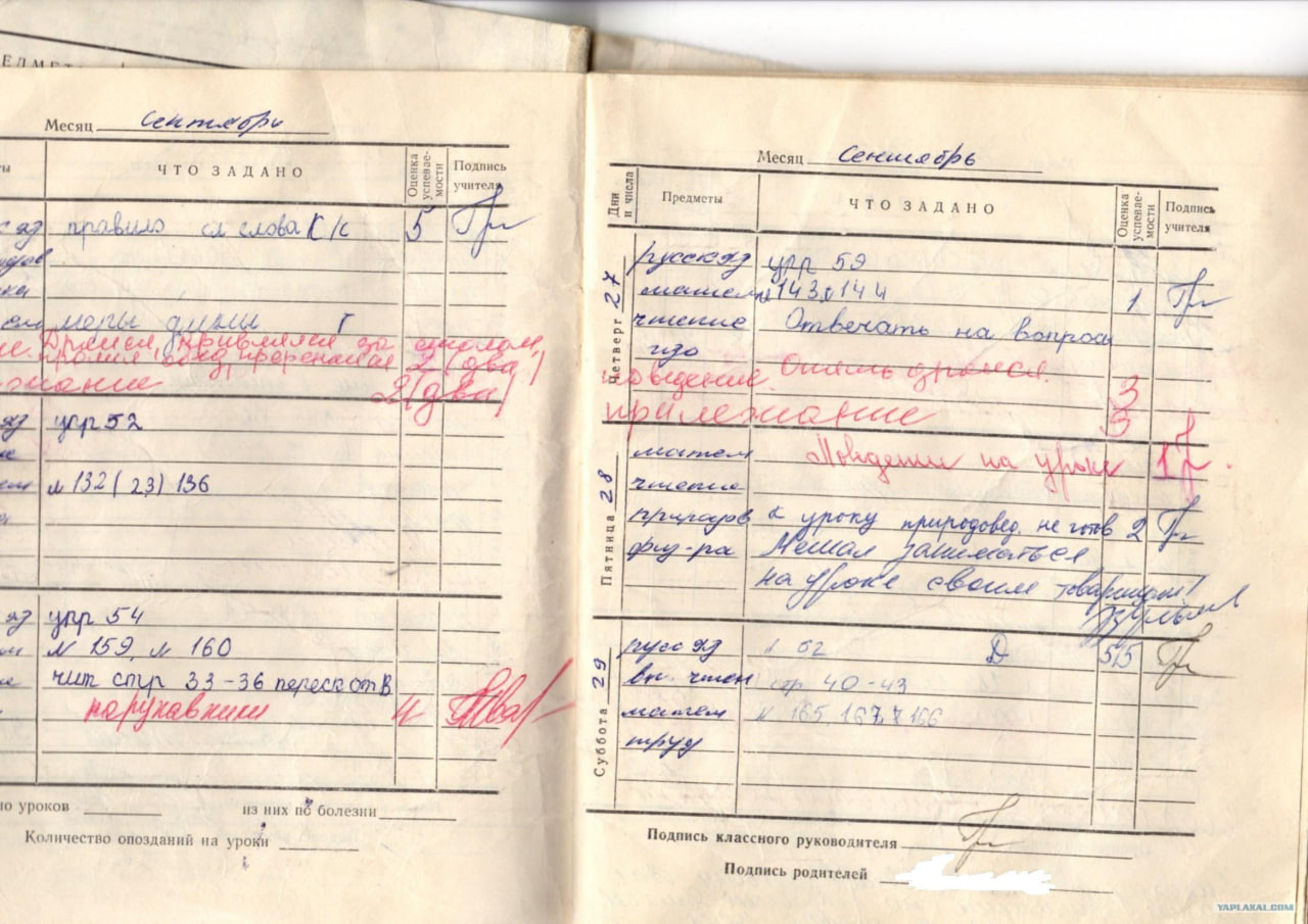 Школьный дневник СССР