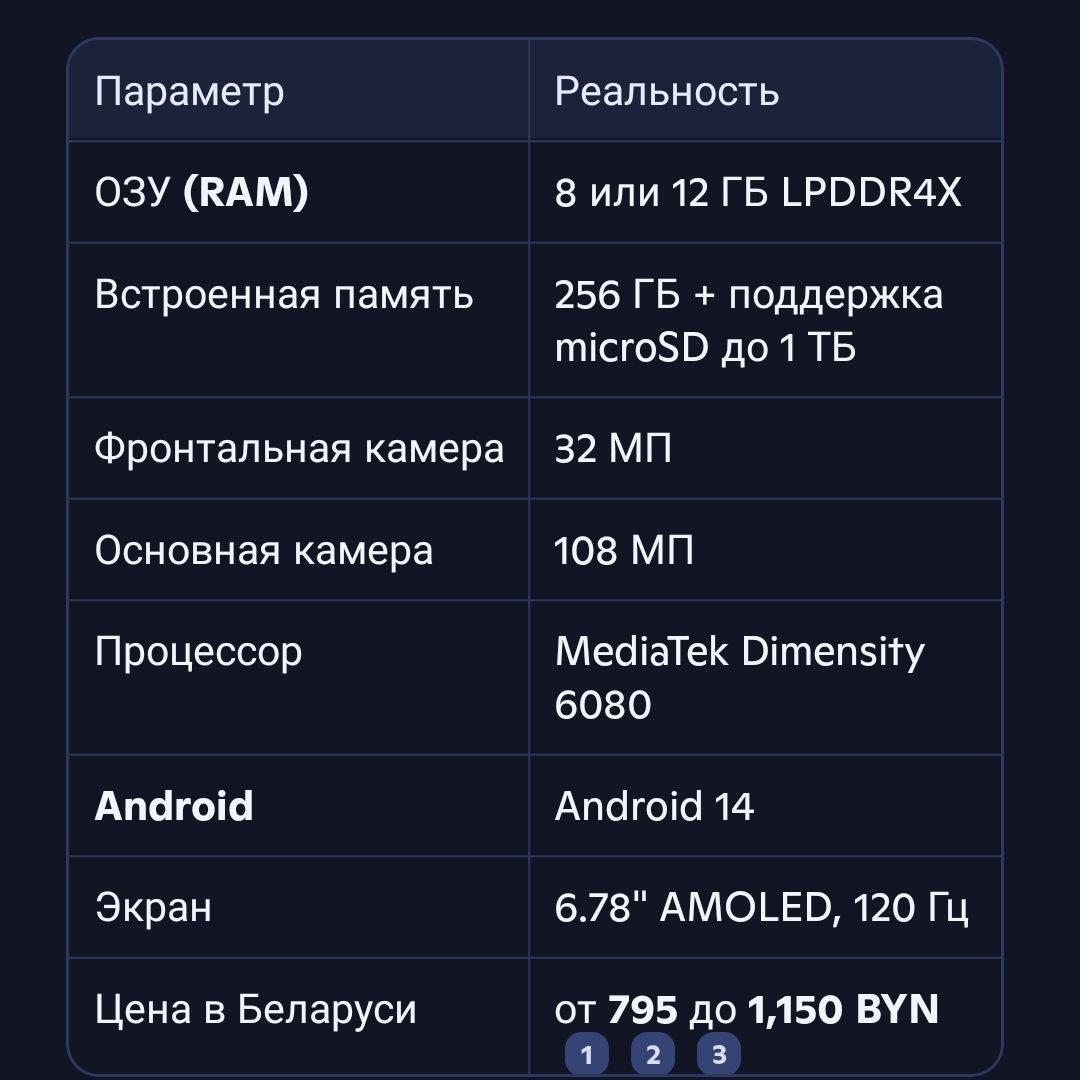 магазин Ценопад характеристики смартфона