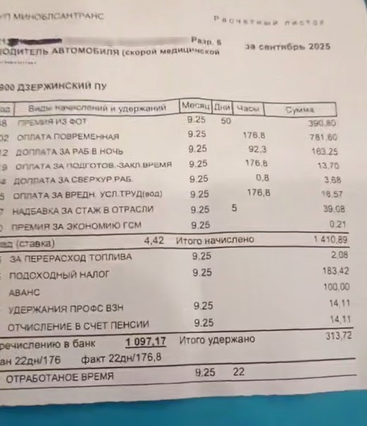 Расчетный лист водителя скорой