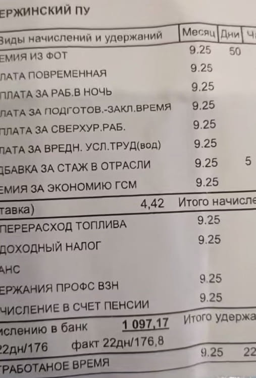 Расчетный лист водителя скорой