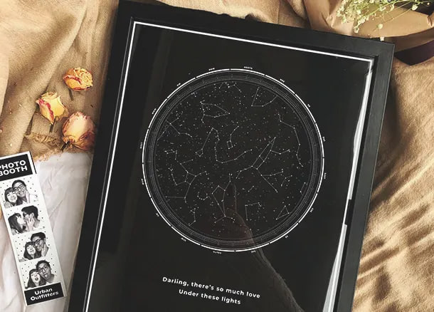 карта звездного неба