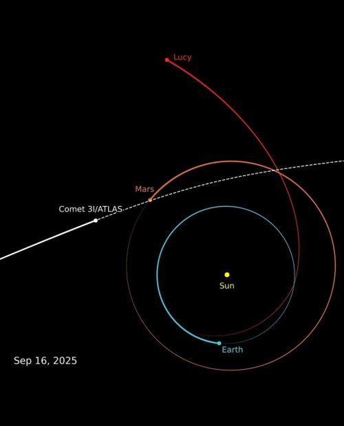 траектория движения межзвездной кометы 3I/ATLAS
