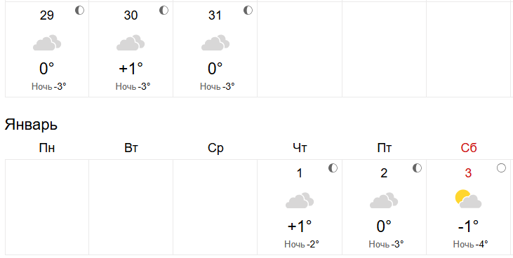Погода world-weather на новый год в Беларуси 
