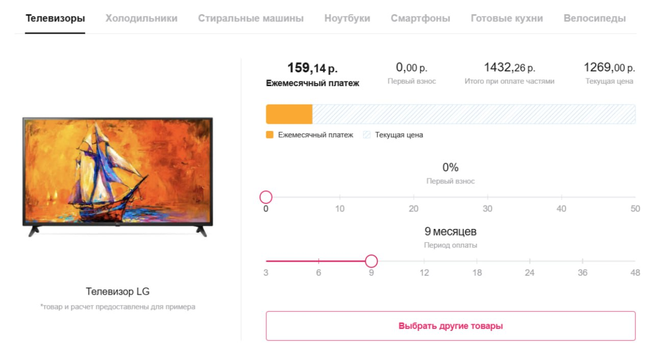 Пример оплаты частями телевизора