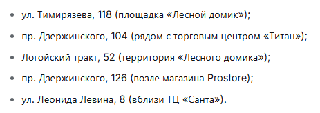 Адреса столичных елочных базаров купить живую елку