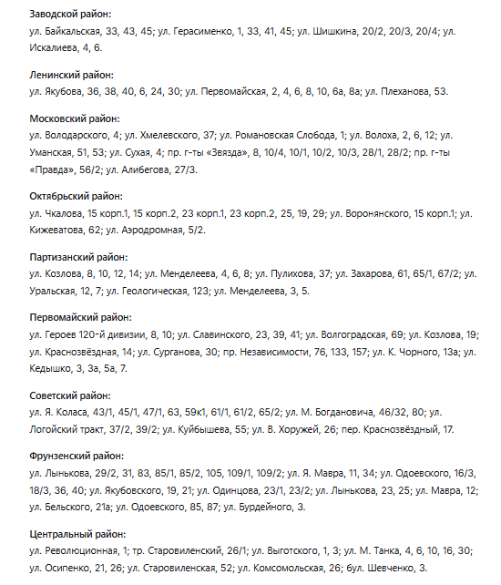Список адресов по административным районам капремонт 2026 